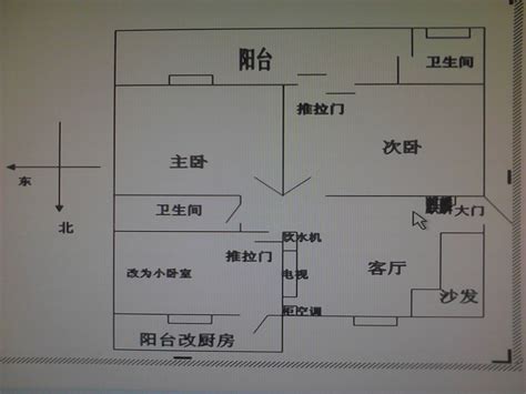 竈 房屋方位怎麼看